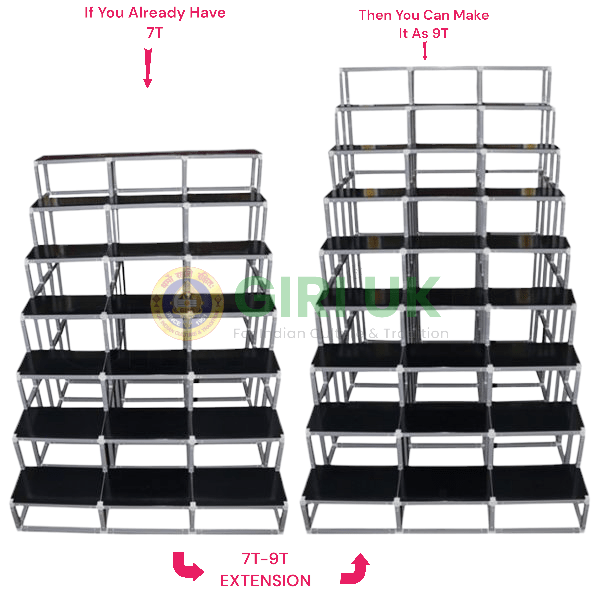 7 Steps 3-Width Triple Frame Golu Padi to 9 Steps 3-Width Triple Frame Golu Padi Extension (7T-9T)